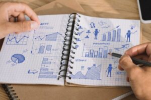 plano de negócios
